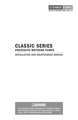 Stenner Pumps 45MFL5A3S Installation And Maintenance Manual