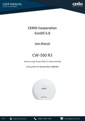 Cerio CW-500 R3 User Manual