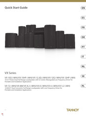 Tannoy VX 15HP-WH Quick Start Manual