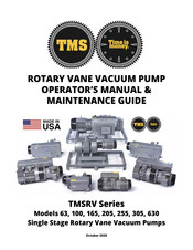 TMS TMSRV 165 Manual