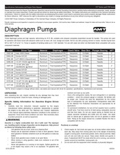 GORMAN-RUPP AMT 338G-96 Specifications Information And Repair Parts Manual