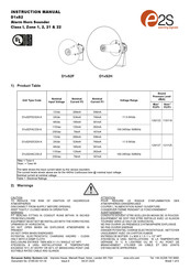 E2S D1xS2 Series Instruction Manual