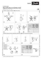 Danfoss SVA-L SS 40 Installation Manual