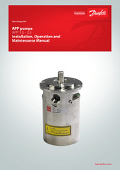 Danfoss APP 3.5 Ex Operating Manual