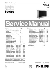 Philips FM23 AB Service Manual