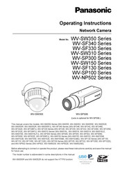 Panasonic WV-NW502S Operating Instructions Manual