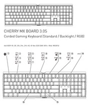Cherry MX BOARD 3.0S Manual