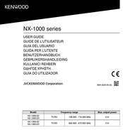 Kenwood NX-1300-E2 User Manual