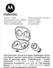 Motorola SH067 Quick Start Manual