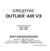 Creative EF0940 Quick Start Manual