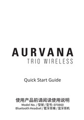 Creative EF0860 Quick Start Manual
