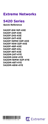 Extreme Networks 5420M-16MW-32P-4YE Quick Reference
