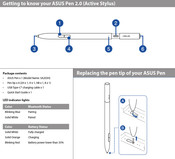 Asus SA203H Getting To Know