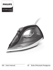 Philips GC2140 Series User Manual