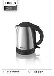 Philips HD9303 User Manual