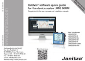 janitza UMG96RM Quick Manual