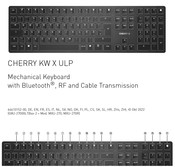 Cherry KW X ULP Operating Manual