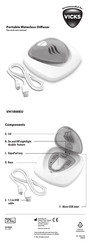 Vicks VH1800EU Use And Care Manual