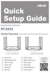Asus RT-AX52 Quick Setup Manual