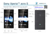 Sony Xperia acro S Quick Start Manual