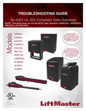 Chamberlain Elite SL595UL Troubleshooting Manual