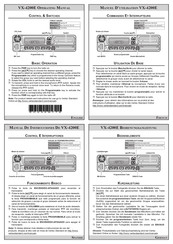 Vertex Standard VX-4200E Series Operating Manual