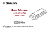Gooloo TURBO Series User Manual