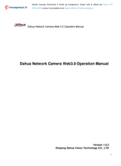 Dahua F4X5 Operation Manual