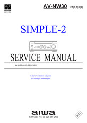 Aiwa AV-NW30, AV-NW31 Service Manual