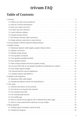 Trivum SCW165 Faq