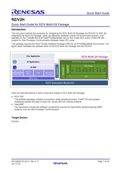Renesas RZ/V2H Quick Start Manual