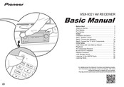 Pioneer VSX-932 Basic Manual