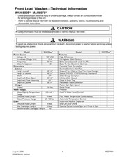 Maytag MAH55 Series Technical Information