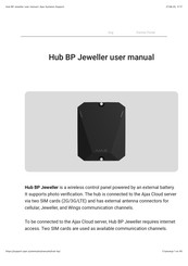 AJAX Systems Hub BP Jeweller User Manual