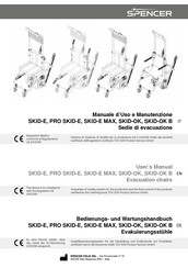 Spencer SKID-OK User Manual
