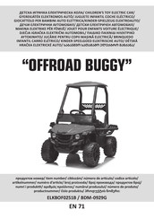 Chipolino ELKBOF0251B Manual