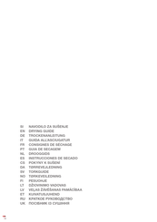 Asko TDC1771HC S Series Manual