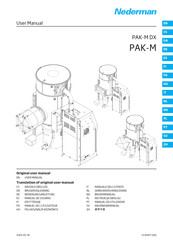 Nederman PAK-M DX User Manual