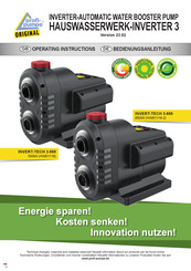 Profi-pumpe HW01116 Operating Instructions Manual