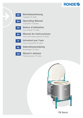 Rohde Ecotop 43 Operating Manual