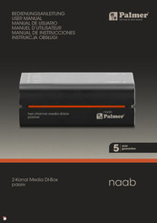 Palmer PNAAB User Manual