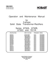 Hobart 5T28-400CL Operation And Maintenance Manual