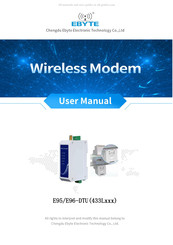 Ebyte E96-DTU User Manual