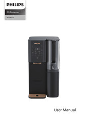 Philips ADD6920 User Manual