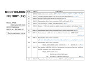 Sony FD Trinitron HMD-A220 Service Manual