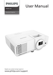 Philips ProPix 860 User Manual