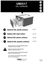 Uniteck 1627 Manual