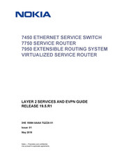 Nokia 7450 Manual