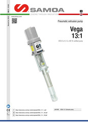 Samoa LA91800 Manual