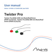Mo-vis P030-21 User Manual